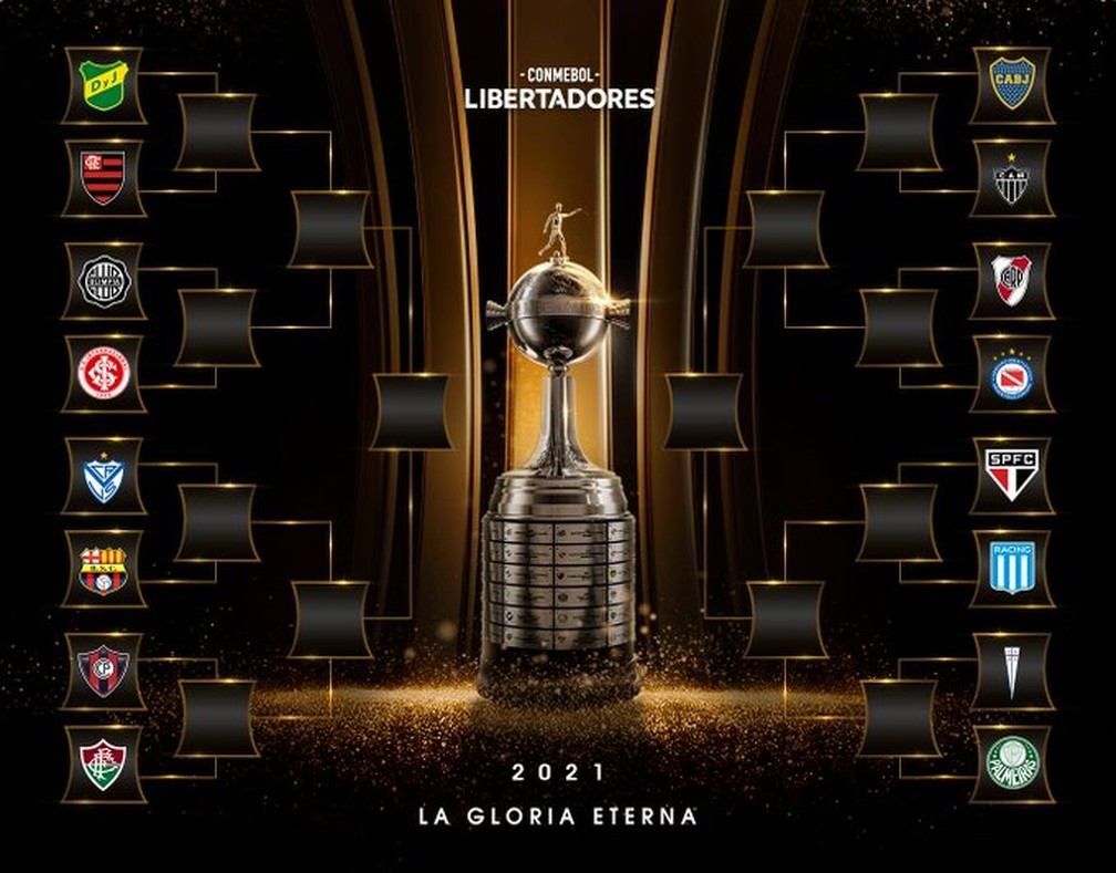 Os jogos das oitavas de final da Copa Libertadores 2022